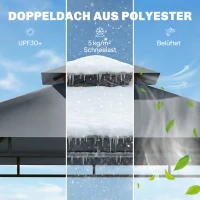 Outsunny Grillpavillon 2,4 x 1,4 m, Windfest Grillüberdachung mit Doppeldach Lüftungsöffnung Seitenregalen(m-4)