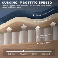 HOMCOM Poltrona per Salotto in Stile Francese con Seduta Imbottita e Cuscini, in Velluto, 74x86x102 cm, Blu(m-5)