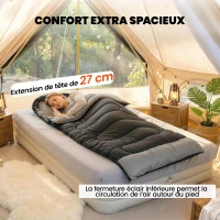 Outsunny Sac de Couchage Adulte, avec Section Tête, Fermeture Éclair et Sac de Rangement, 300 g/m², 215x75x10cm, Noir(m-6)