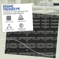 Outsunny Set of 2 PE Rattan Stools with Storage Garden Footrest with Cushion 40 x 40 x 41 cm, Light Gray(m-5)