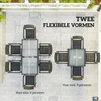 Outsunny Uitschuifbare Tuintafel voor Buiten, Weerbestendige Uitbreidbare Buffettafel, 160 cm × 80 cm × 75 cm, Zwart(m-4)
