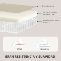 HOMCOM Sillón Relax Reclinable Giratorio Función Balancín Tapizado en PU Reposapiés Asiento Amplio Acolchado Grueso Crema(m-8)