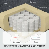 HOMCOM Relaxstoel met Massage, 8 Vibratiepunten, Verstelbare Voetsteun, Zijvak, Ligstoel, Grijs(m-6)