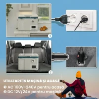 Outsunny Frigider Auto Compresor 19L, Control prin Aplicație Ideal pentru Camping(m-5)