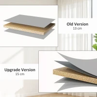 HOMCOM Storage Chest, Large 113L Blanket Box, Shoe Bench with Safety Hinged Lid, Storage Trunk, Bed End Bench for Bedroom, Hallway, Living room, Playroom, 100 x 40 x 40cm, Grey(m-7)