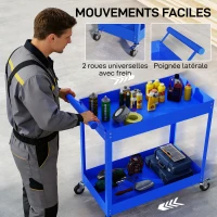 DURHAND 2-Tier Workshop Trolley, Side Handle and Lockable Wheels, 84.5x38x84 cm, blue(m-5)