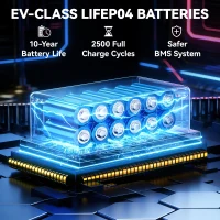 HOMCOM Portable Power Station with LiFePO4 Battery, 1.5H Fast Charge, Camping Power Pack with 600W AC/USB-A & USB-C Output(m-6)