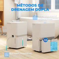 HOMCOM Desumidificador 35L/Dia para Áreas de 40-90 m² Indicador de Humidade Depósito de 5,5 Litros Temporizador 24h 35,5x27,5x52,2 cm Branco(m-7)