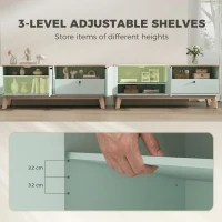 HOMCOM TV Stand Cabinet for Television up to 36 Inch, Modern TV Unit with 2 Doors, Entertainment Center with Adjustable Shelf(m-5)