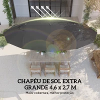 Outsunny Chapéu de Sol Duplo 4,55x2,68x2,38 m Chapéu de Sol de Jardim com Manivela Manual Resistente à Água e com Proteção Solar UV para Terraço Pátio Preto(m-4)