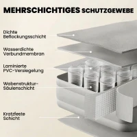 Outsunny Luftmatratze 1 Person Selbstaufblasend Luftbett mit Integrierter elektrischer Pumpe in 3 Minuten Beflockte Oberfläche(m-6)