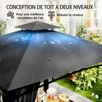 Outsunny Tonnelle de Jardin Extérieur Cadre de Toit Rétractable et Double Toit UV50+Imperméable 3x3m Gris Anthracite(m-6)