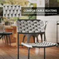 Zestaw mebli ogrodowych z polirattanu, dla 2 osób, balkonowy(m-6)