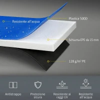 SPORTNOW Copertura Tappeto Elastico Ø244x30 cm Pieghevole e Portatile, in Plastica, PE e Schiuma, Multicolore(m-6)