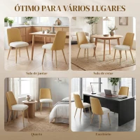 HOMCOM Conjunto de 2 Cadeiras de Cozinha com Encosto em PU Pernas de Aço e Assento Almofadado 47,5x57x84 cm Castanho e Bege(m-7)