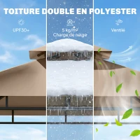 Outsunny Abri barbecue extérieur, tonnelle de jardin 245x146x255cm en métal, double toit, 2 étagères latérales, marron(m-4)