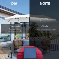 Outsunny Chapéu de Sol Duplo com 48 Luzes LED 4,5x2,65 m Manivela Proteção Solar para Terraço Jardim Piscina Creme(m-4)