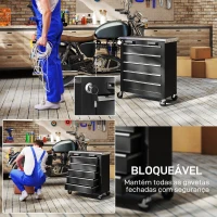 HOMCOM Carrinho de Ferramentas com 5 Gavetas Fecho Rodas com Travão e Bancada em Aço Inoxidável 65,5x34,5x76 cm Preto e Prateado(m-6)