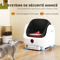 PawHut Litière chat autonettoyante bac à litière pour chat automatique ouvert isolation des odeurs/protection de sécurité blanc(m-4)
