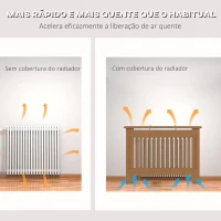 HOMCOM Cobertura Radiador Moderna de MDF com Prateleira Superior para Sala de Estar Dormitório Escritório 112x19x81cm Madeira(m-4)