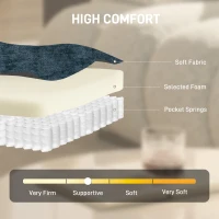 HOMCOM Accent Chair, Chenille Upholstered Swivel Armchair with Lumbar Pillow, High Back, Deep Seat and Metal Legs, Dark Green(m-5)