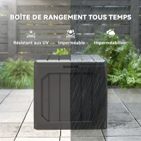 Outsunny Coffre de rangement exterieur 121L, coffre de jardin avec poignées, conteneur étanche, 56 x 45 x 53 cm, noir(m-7)