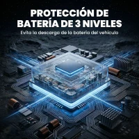 Outsunny Nevera Portátil Eléctrica 49L con Compresor Doble Zona Control por App Ruedas Asa Telescópica -20℃ a 20℃ y Puerto USB(m-7)