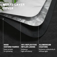 Outsunny Grow Tent 120 x 120 x 200 cm, Reflective Mylar Hydroponic Growing Tent with 600D Oxford Fabric, Observation Window, Vent, Zipper Door for Indoor Plant Growing, Black(m-5)