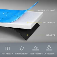 HOMCOM 12ft Trampoline Accessories Safety Pad Φ366cm Replacement Surround Padding Thick Foam Pads Light Blue(m-4)