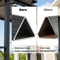 Outsunny 2.5 x 1.5 m Hardtop Grill Gazebo with Double Roof, Aluminium Outdoor BBQ Gazebo Shelter with 2 Side Shelves, Brown(m-5)