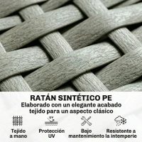 Outsunny Conjunto de Jardín de Ratán de 3 Piezas Respaldo Ajustable Incluye Cojines Sofá de 3 Plazas Sofá de 2 Plazas Mesa Gris(m-7)