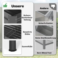 Outsunny Hochbeet aus Metall extra großer Pflanzkasten mit Verstärkungsstreben Vliesstoff, 180 x 55 x 80 cm Dunkelgrau(m-5)