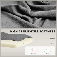 HOMCOM 117cm Loveseat Sofa Upholstered Small 2 Seater Sofa with Thick Padded Seat and Rubber Wood Legs, Grey(m-5)