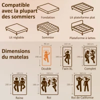 HOMCOM Matratze 90x190 cm, Einzelmatratze, Memory-Schaum mit Grüntee, abnehmbarer waschbarer Bezug, mittlere Festigkeit(m-3)