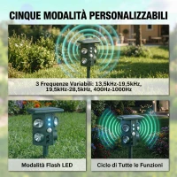 Outsunny Repellente Solare Ultrasonico per Gatti con 5 Modalità, Sensore PIR e Flash LED(m-5)