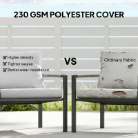 Outsunny 5 Piece Metal Garden Furniture Sofa Set with Thickened Cushions, Loveseat, 2 Armchairs, 2 Coffee Tables, Light Grey(m-6)