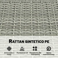 Outsunny Panca Giardino 170L, 2 Posti Rattan con Cuscino, Grigio Chiaro(m-8)