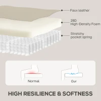 HOMCOM Fotoliu Relax Reclinabil Manual cu Suport pentru Picioare și Bază Rotativă Fără Brațe, Crem(m-8)