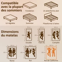 HOMCOM Matratze 160x200 cm, 2-Personen-Matratze, Memory-Schaum mit Grüntee, abnehmbarer waschbarer Bezug, mittlerer Härtegrad(m-3)