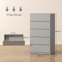 HOMCOM Chest of Drawers, 5-Drawer Storage Cabinets, Modern Dresser, Storage Drawer Unit for Bedroom(m-3)
