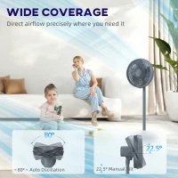HOMCOM 40 cm Standing Fan, Cooling Floor Fan with 80° Oscillating, Adjustable Tilt and Height, 4 Speed, Remote Control, Grey(m-5)