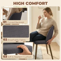 HOMCOM Dining Chairs Set of 2, Linen Upholstered Kitchen Chairs with Padded Seat, Curved Backrest, Rubberwood Legs, Dark Grey(m-5)