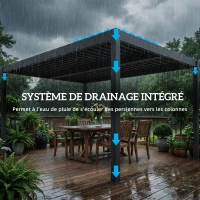 Outsunny Pergola bioclimatique 4x3m, pergola aluminium, lames orientables, manivelle, protection soleil, imperméable, gris foncé(m-7)