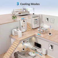 HOMCOM Wentylator stojący z mgiełką, oscylacja 70°, 3 prędkości, 3 tryby, zbiornik 3,5 l, biały(m-4)