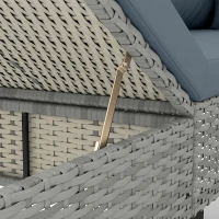 Outsunny Conjunto de Jardim em Vime PE de 3 Peças com Encosto Ajustável Sofá de 3 Lugares Sofá de 2 Lugares e Mesa Cinzento(m-14)