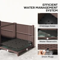 Outsunny Plastic Raised Garden Bed with Legs, Self Watering Elevated Planter Boxes with Drainage Holes and Plugs(m-5)