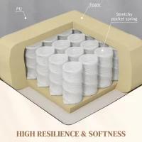HOMCOM Fotoliu de Masaj și Reclinabil cu Suport pentru Picioare și Telecomandă, din Piele PU, 89x99x106 cm, Gri(m-6)