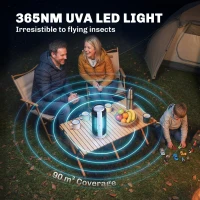 Outsunny Electric Fly Zapper Indoor, Fly Killer with Fan, 365nm LED Light, Auto On Off Sensor, 8 W Bug Zapper with Handle(m-4)