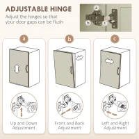 HOMCOM Freestanding Kitchen Cupboard, 4-Door Storage Cabinet with Adjustable Shelves, Modern Kitchen Pantry, 170cm, Green(m-8)