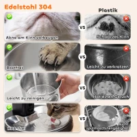 PawHut Katzenbrunnen 4L Kabellos Edelstahl Trinkbrunnen mit Bewegungsmelder 6 Filtern zweifaches Filtersystem LED Silber(m-6)